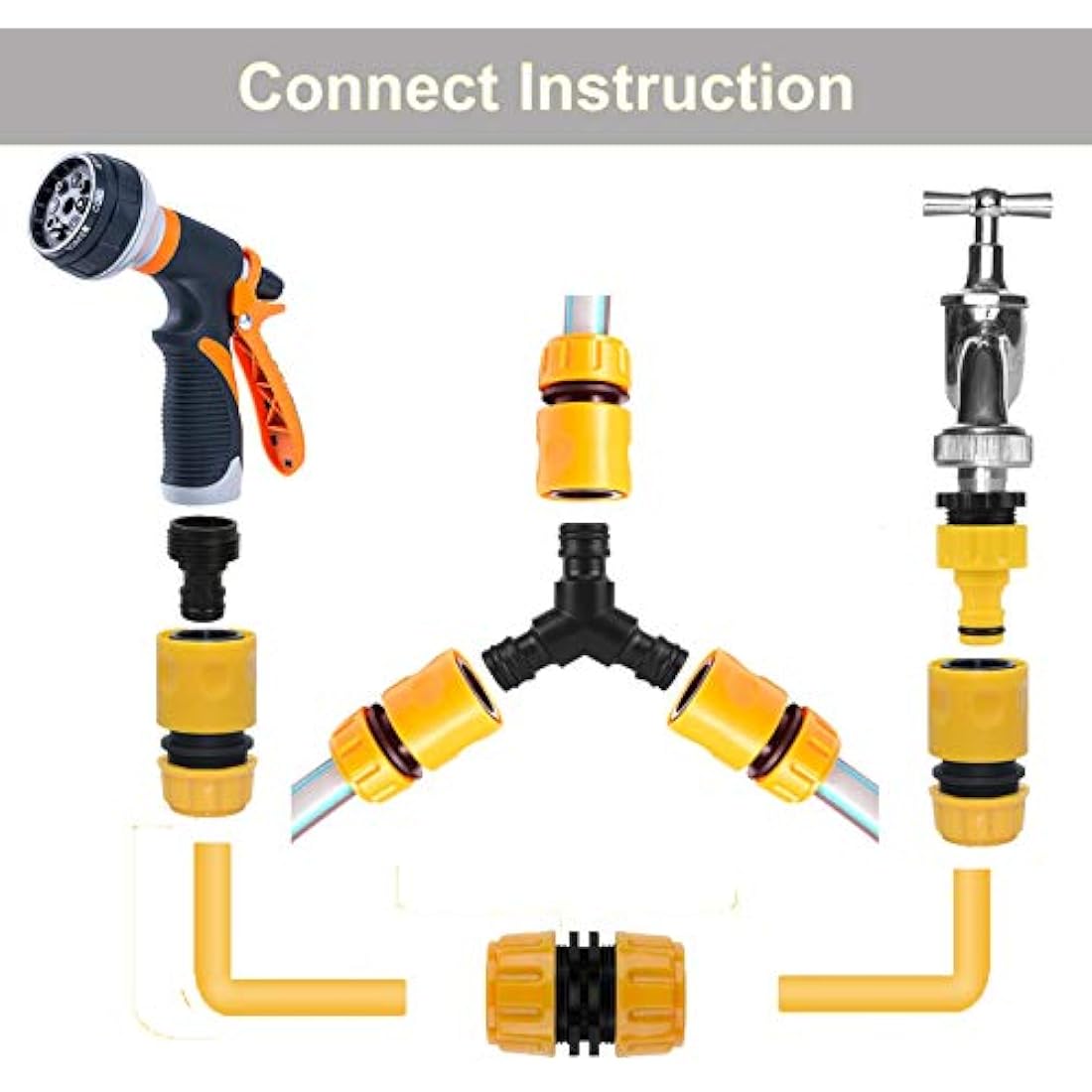 BABADU 20-Pack Garden Hose Connector Kit – Quick Connect Fittings Set