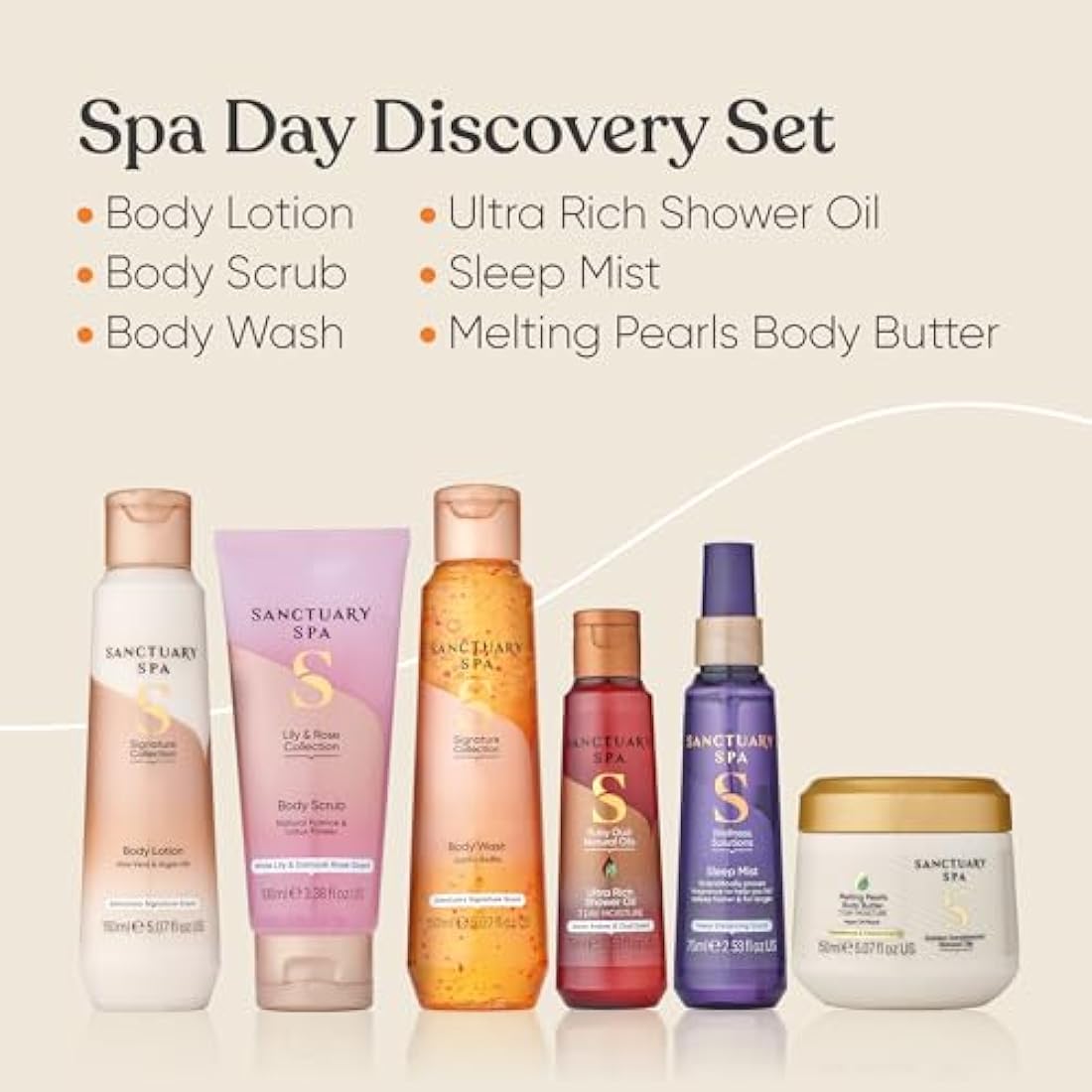 Sanctuary Spa Day Discovery Gift Set | 6-Piece Vegan Body Care Kit