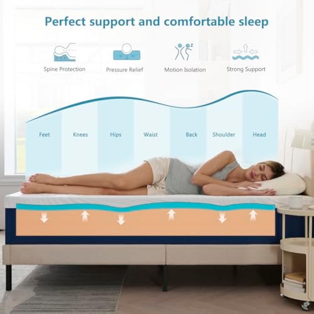 Hiimgo Single Memory Foam Mattress – Orthopaedic Support (90x190cm)