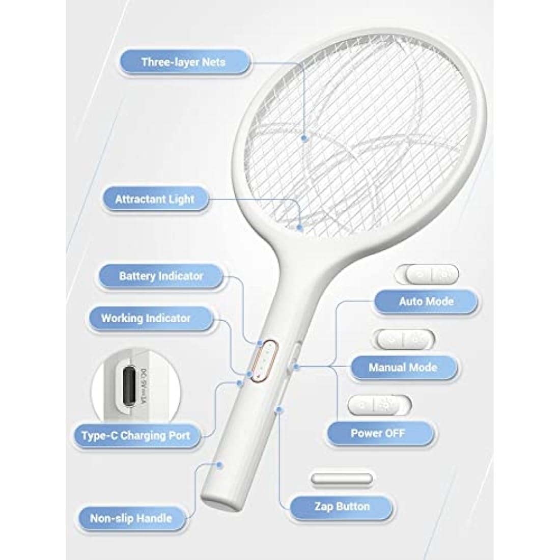 YISSVIC Electric Fly Swatter | 4000V Bug Zapper Racket | 1500mAh USB-C