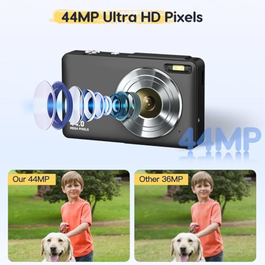 CAMKORY Digital Camera - 1080P 44MP Compact Vlogging Camera for Kids