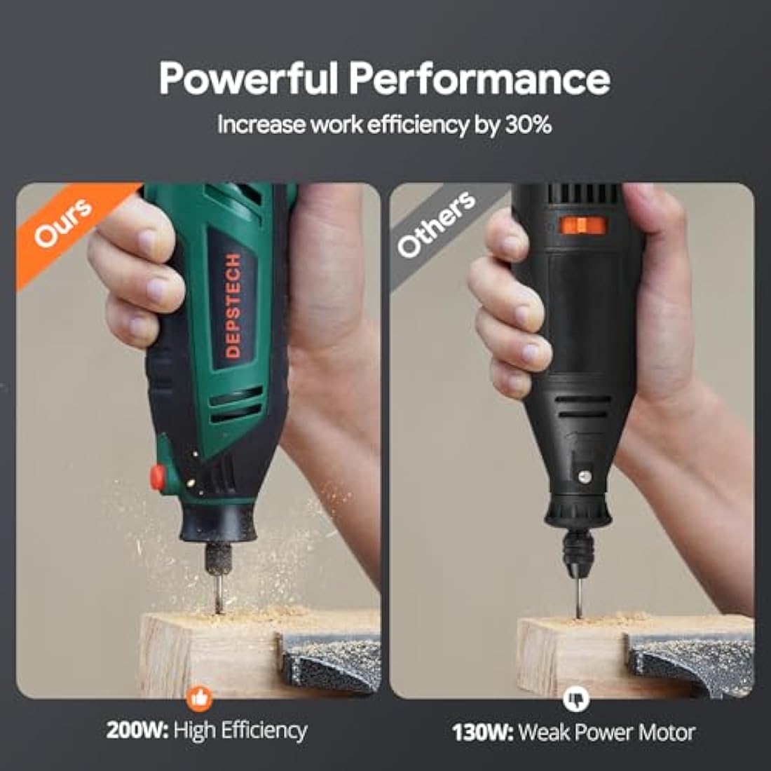 DEPSTECH 200W Rotary Tool Kit | 6-Speed 128pcs Set with Keyless Chuck