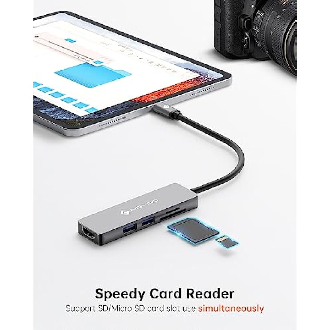 NOVOO 5-in-1 USB C Hub | 4K HDMI Multiport Adapter with SD/TF Reader