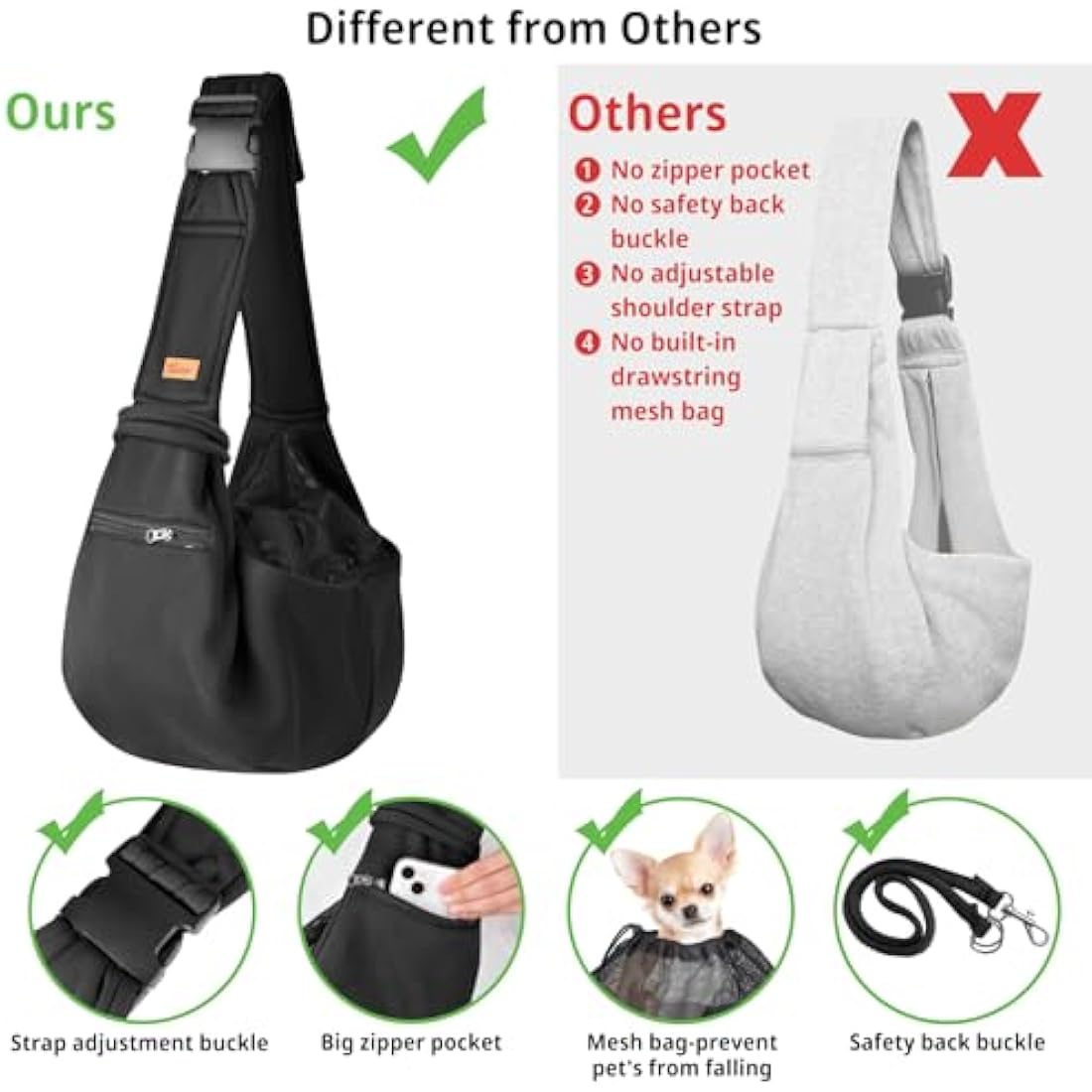 Cuby Small Dog and Cat Sling Carrier | Adjustable Hands-Free Travel Bag - Black