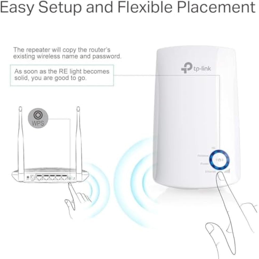 TP-Link TL-WA850RE N300 WiFi Extender | Range Booster & Access Point