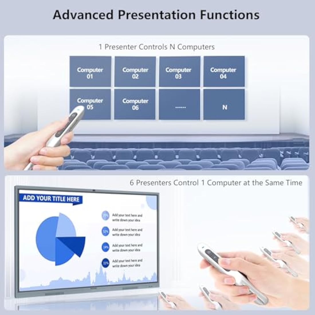 Norwii N27 Wireless Presentation Clicker – 328ft Range Remote (White)