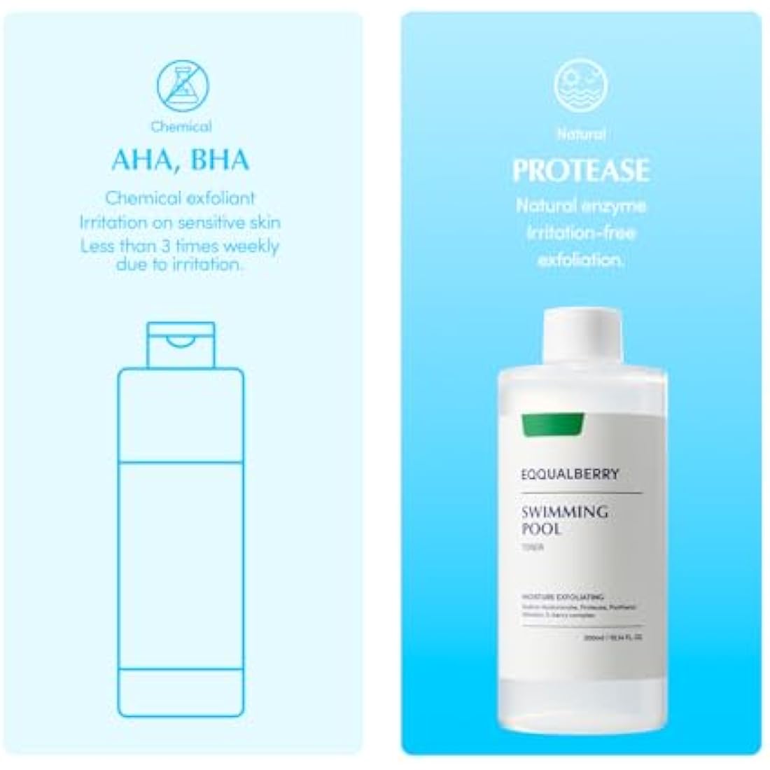 Eqqualberry Swimming Pool Face Toner | 300ml Hydrating Pore Control