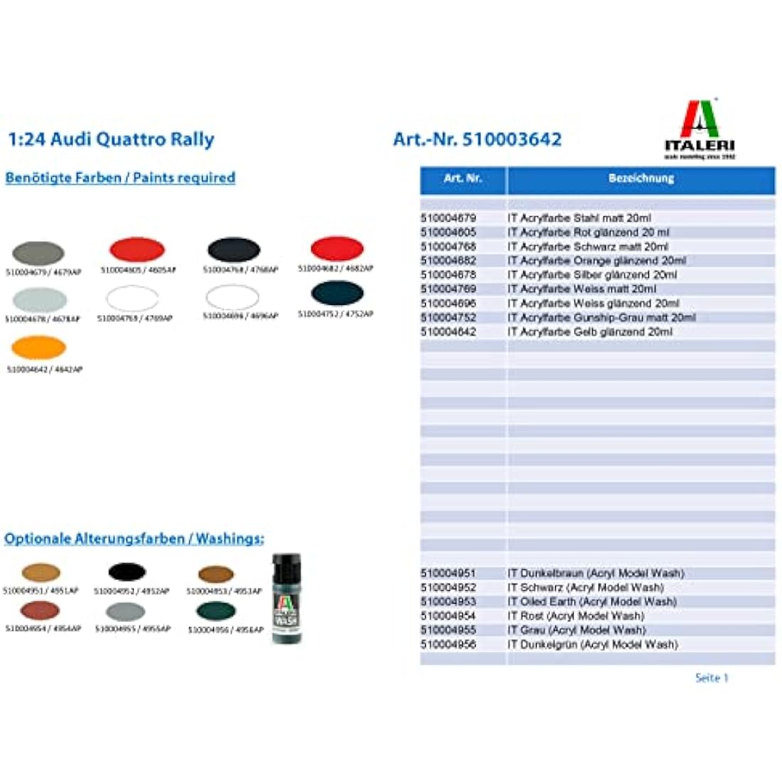 Italeri Audi Quattro Rally 1:24 Scale Model Kit - Detailed Hobby Kit