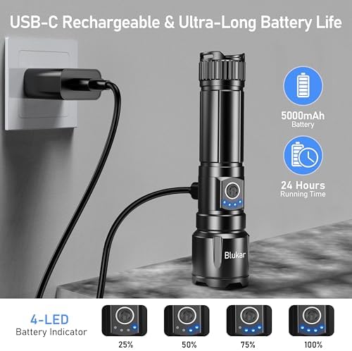 Blukar LED Torch – 5000mAh Rechargeable Flashlight, IP67 Waterproof