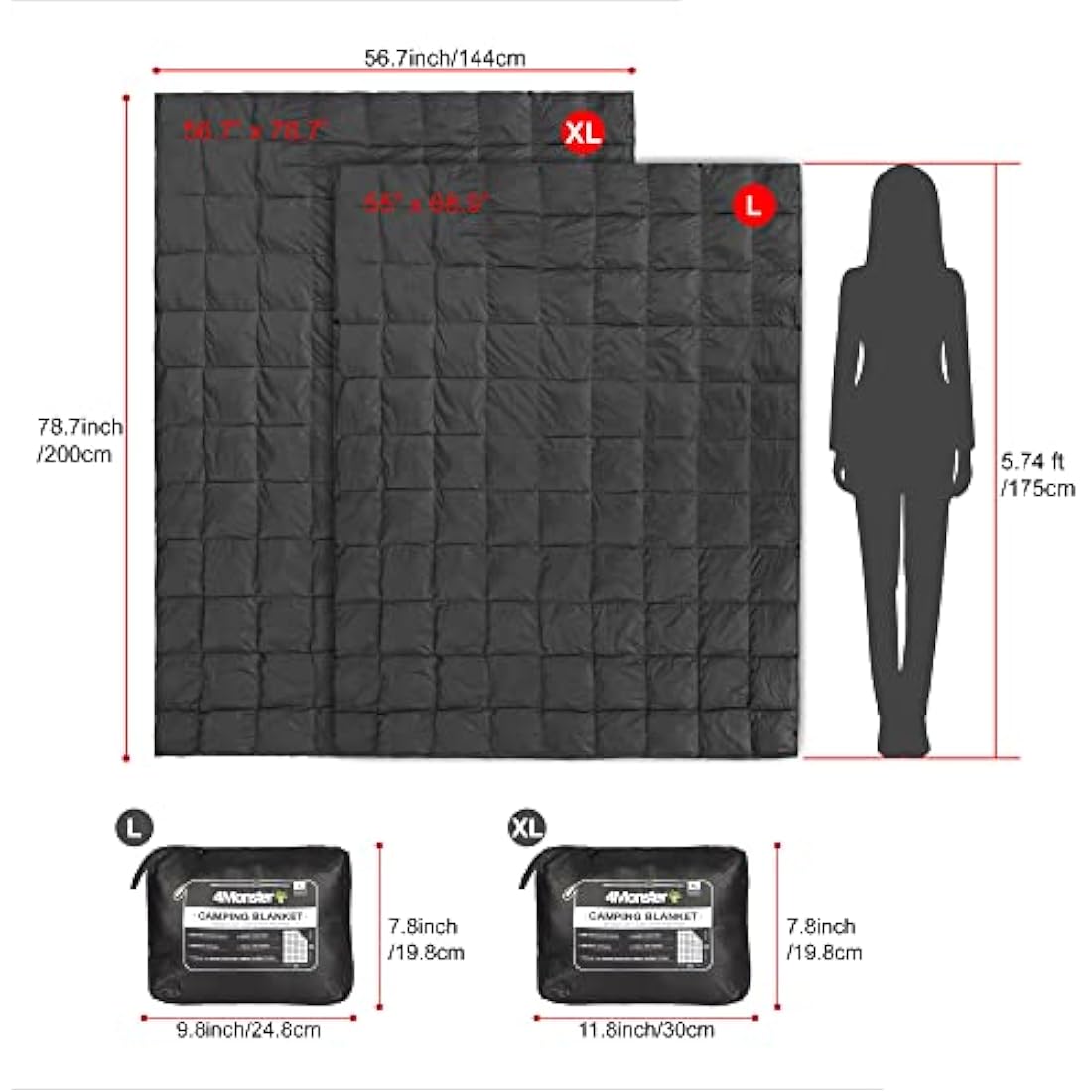4Monster Packable Camping Blanket – Insulated Waterproof Outdoor Quilt