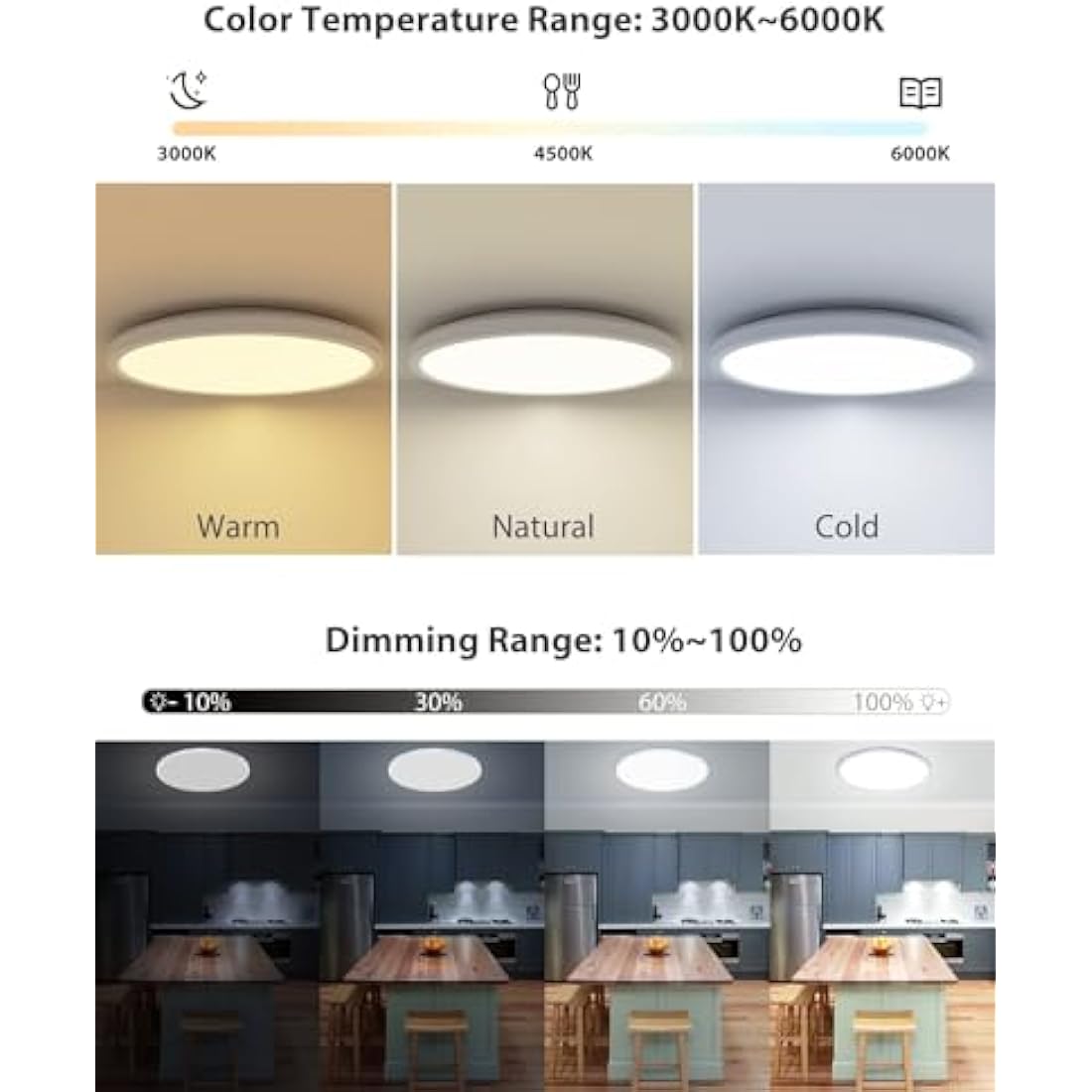 Zemty 2-Pack RGB LED Ceiling Light | Dimmable Flush Mount with Remote