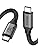 Silkland USB4 Cable 80Gbps 240W PD3.1 Thunderbolt 5 Compatible - 1.5M