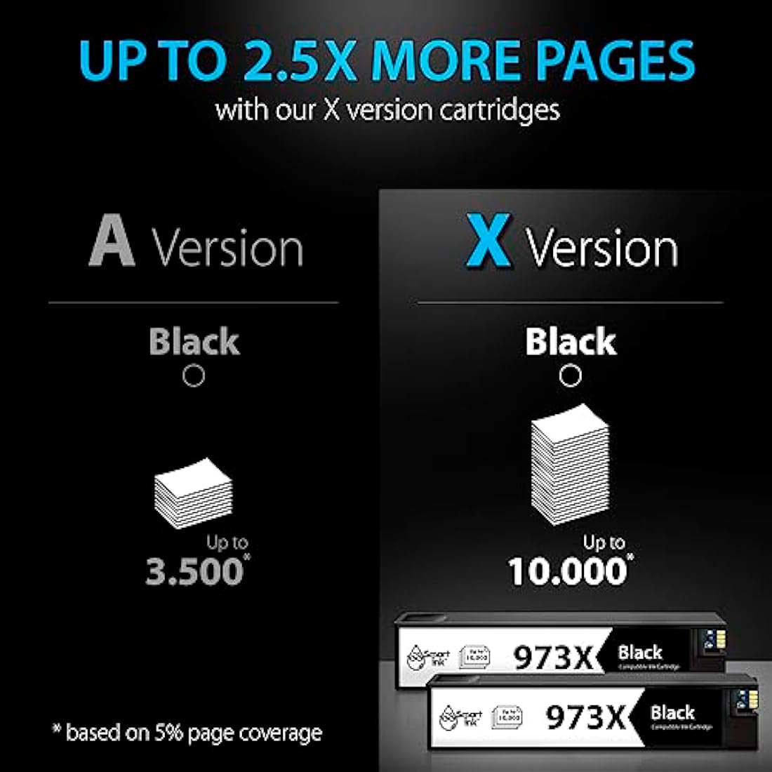 Smart Ink 973X High-Yield Black Ink Cartridges for HP PageWide Pro – 2 Pack