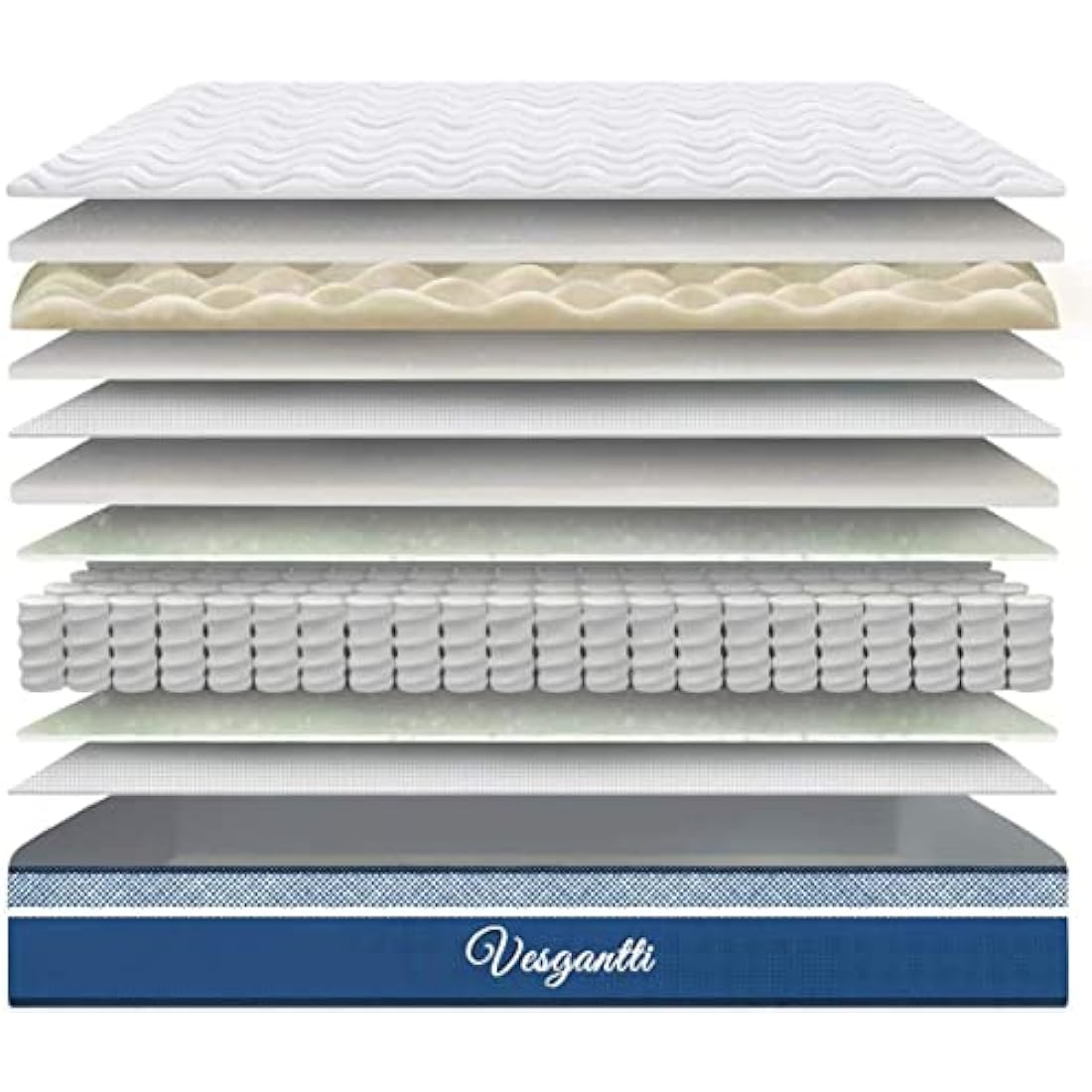 Vesgantti European Single Hybrid Mattress | 10 Inch Medium Firm Pocket Spring