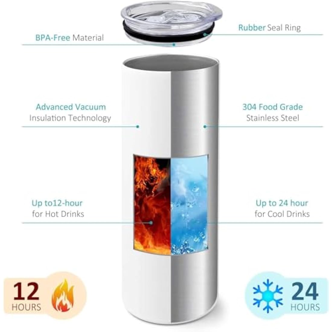 MSYU 20oz Sublimation Tumblers Bulk – 10 Pack Straight Stainless Steel