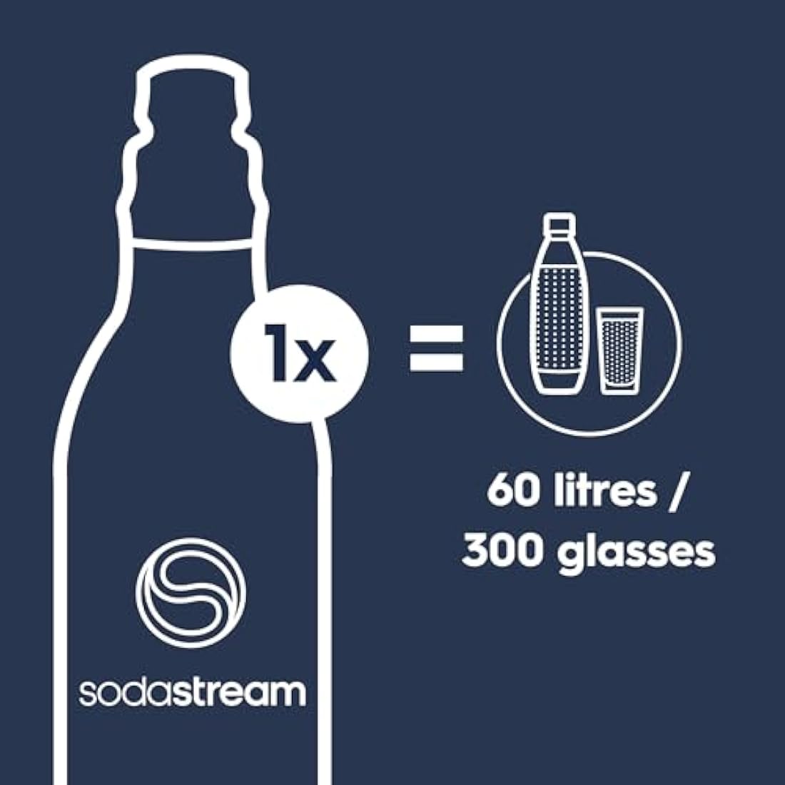 SodaStream Terra Sparkling Water Maker – Quick Connect CO2 System, Black