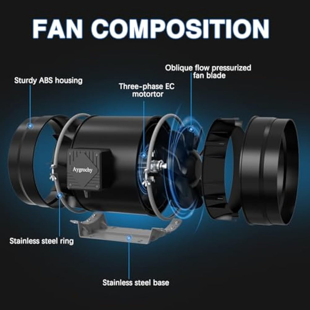 Aygrochy 8” Inline Duct Fan with Smart Controller | 550 CFM EC Motor