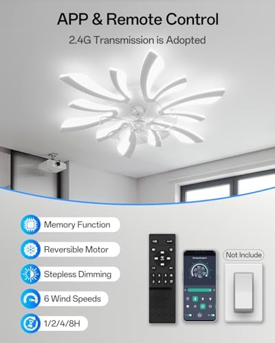 YUNLONG 30.7" Modern Ceiling Fan with Light - Dimmable 6-Speed DC Motor