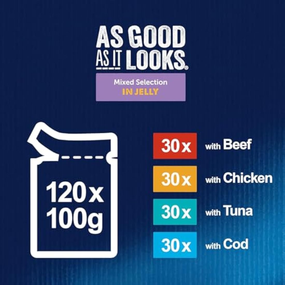 Felix As Good As It Looks Wet Cat Food Mixed Selection - 120 x 100g