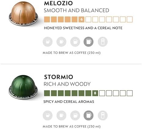 Nespresso Vertuo Coffee Pods - Melozio, Stormio & Odacio - 30 Pack
