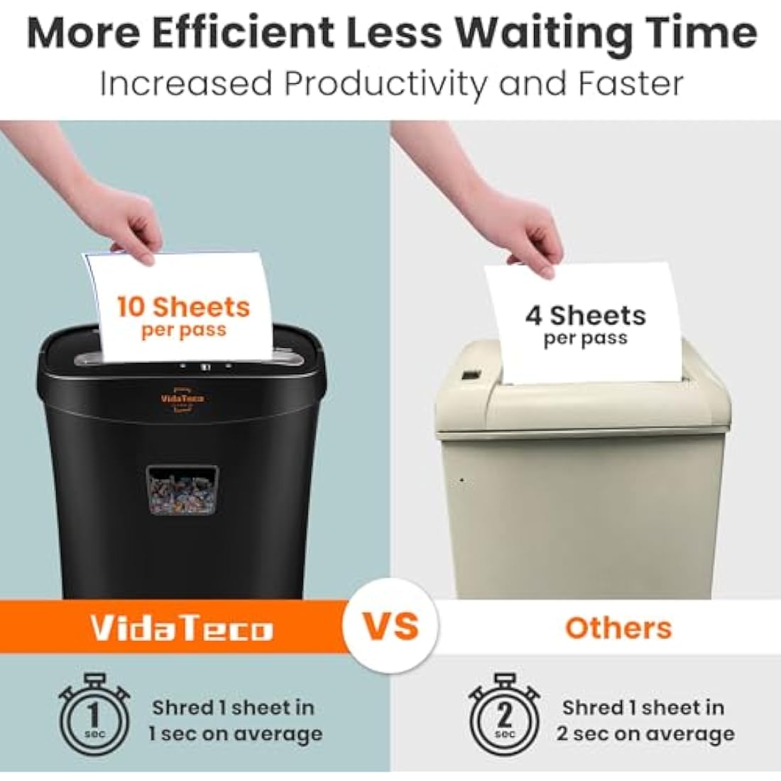 VidaTeco 10-Sheet Micro-Cut Paper Shredder | P-4 High Security
