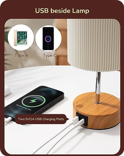 EDISHINE Touch Bedside Lamps Set of 2 | 3-Way Dimmable with USB Ports