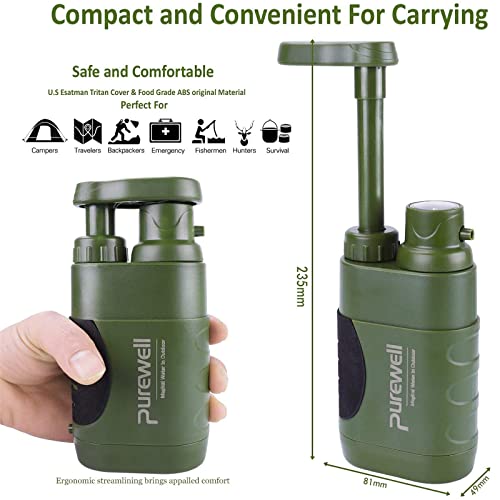 Purewell Water Purifier Pump | 0.01 Micron 4-Stage Portable Filter (2PCS)
