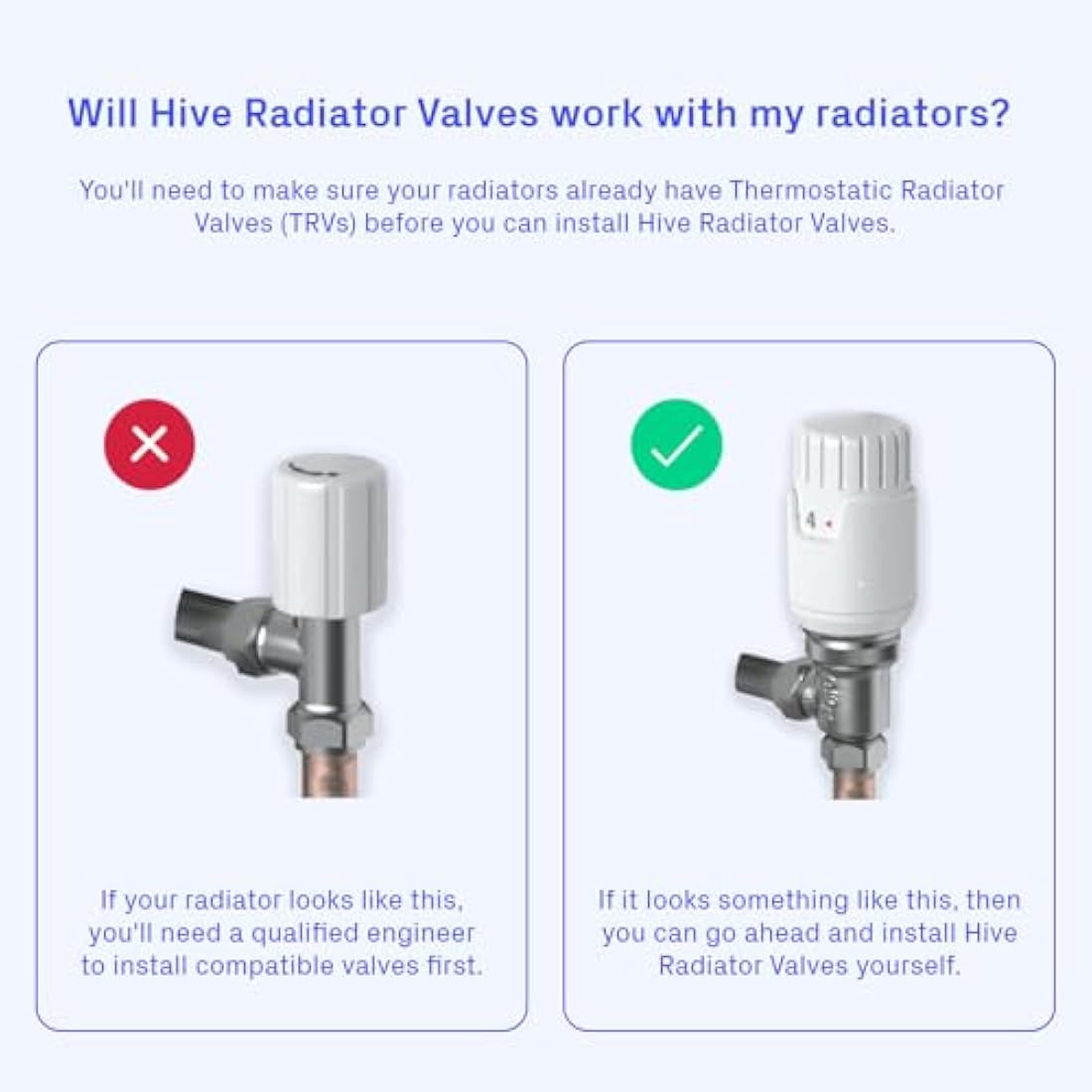 Hive Smart Radiator Valve – Thermostatic TRV with App Control, White