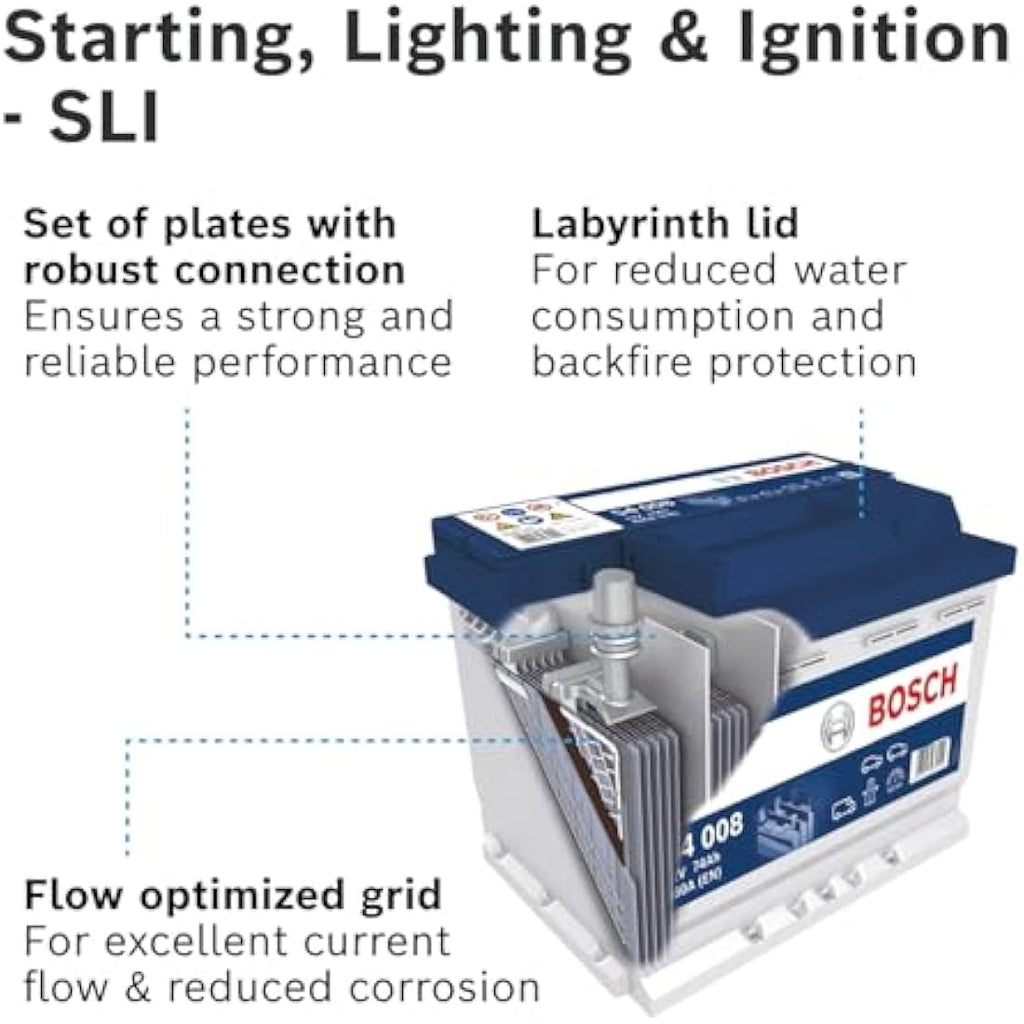 Bosch S4 008 Car Battery | Type 096 12V 74Ah 680A Lead-Acid Battery