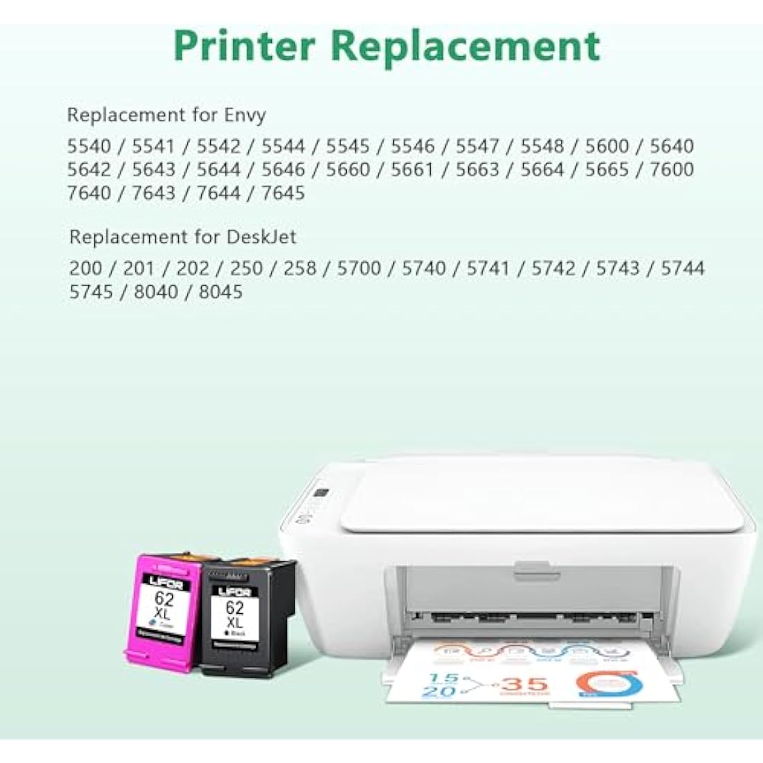Jolof Store 62XL Ink Cartridges Multipack for HP Envy and OfficeJet (2-Pack)