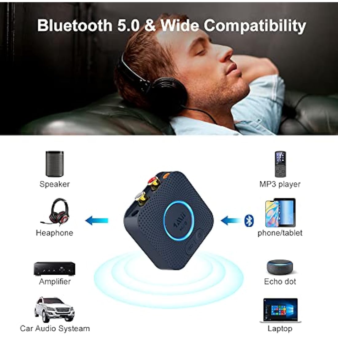 1Mii B06HD Bluetooth 5.1 Receiver | HiFi aptX HD Audio Adapter with RCA