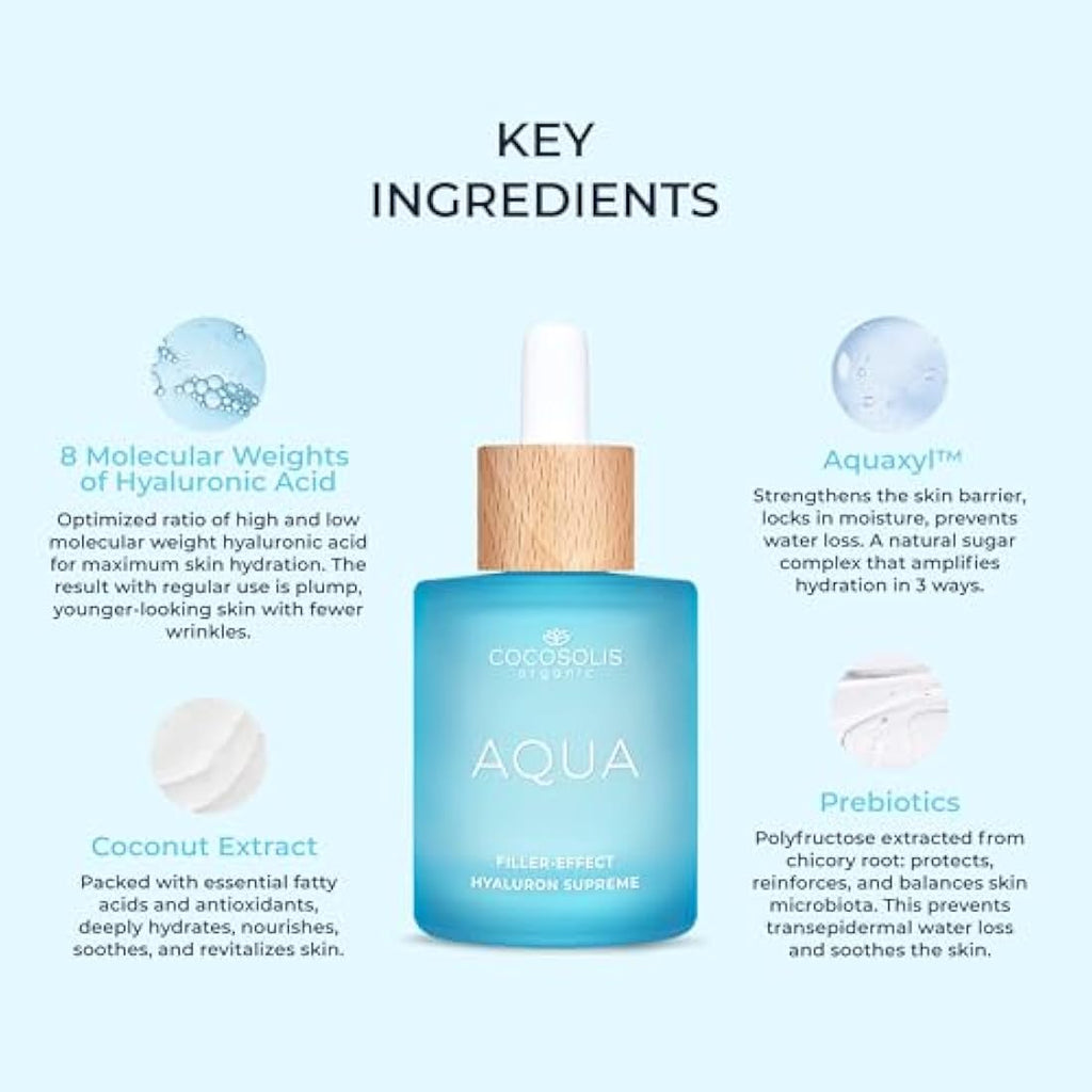 COCOSOLIS AQUA Hyaluronic Acid Facial Serum – Vegan Anti-Age Hydration