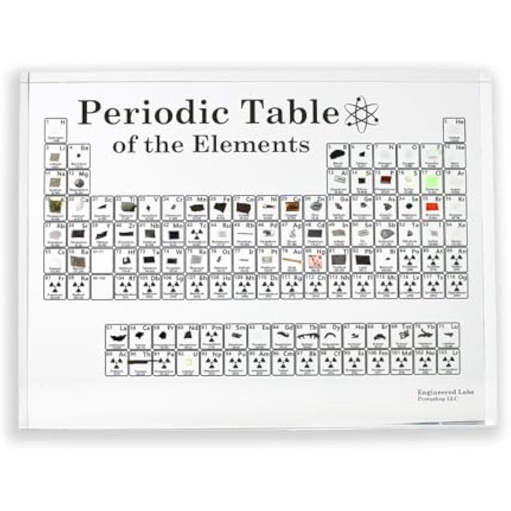 Heritage Periodic Table with Real Samples | Acrylic Display by