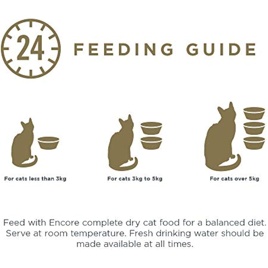 Encore Natural Wet Cat Food Multipack – Fish & Chicken in Broth (40 x 60g)