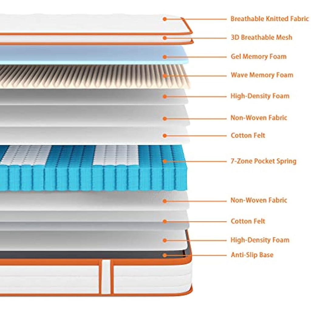 TeQsli 3FT Single Hybrid Mattress | 10 Inch Gel Memory Foam & Pocket Sprung