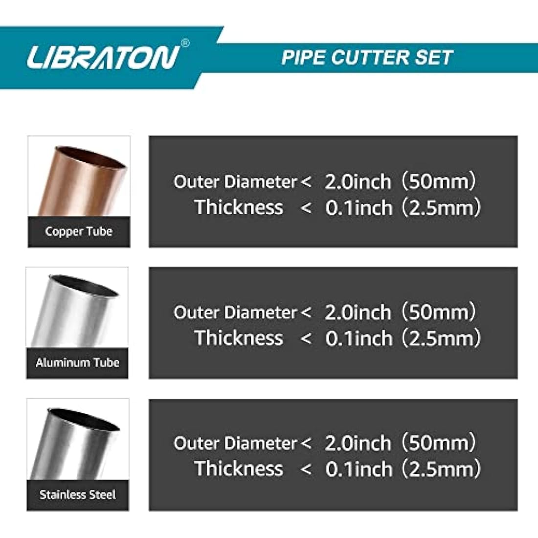 Libraton Heavy-Duty Pipe Cutter (5-50mm) with HSS Deburring Tool
