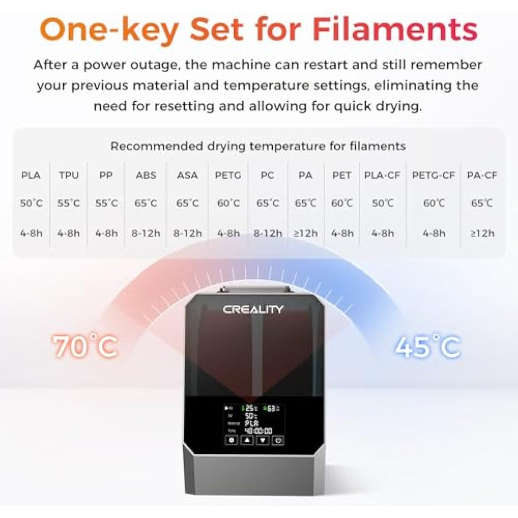 Creality Space PI Filament Dryer Plus | 360° Heating Dual Roll Box