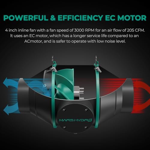 Mars Hydro 4 Inch Inline Fan and Carbon Filter Kit with Smart Controller