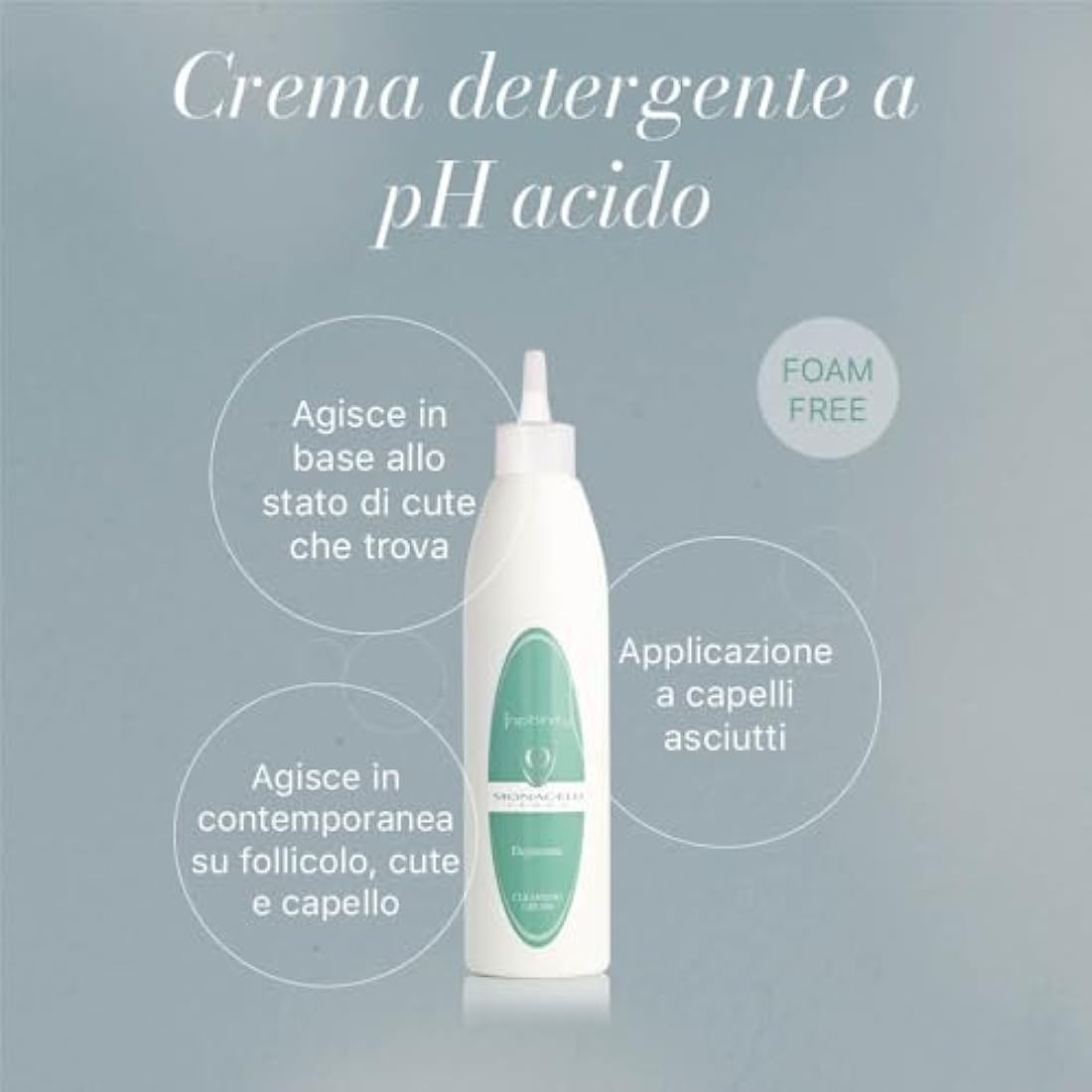 Monacelli Inphinity Purifying Cleansing Cream for Oily Scalp - 250ml