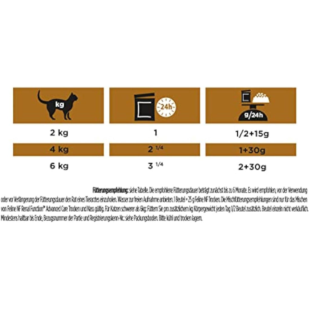 Pro Plan Veterinary Diets NF Renal Function Cat Food - Chicken 10x85g