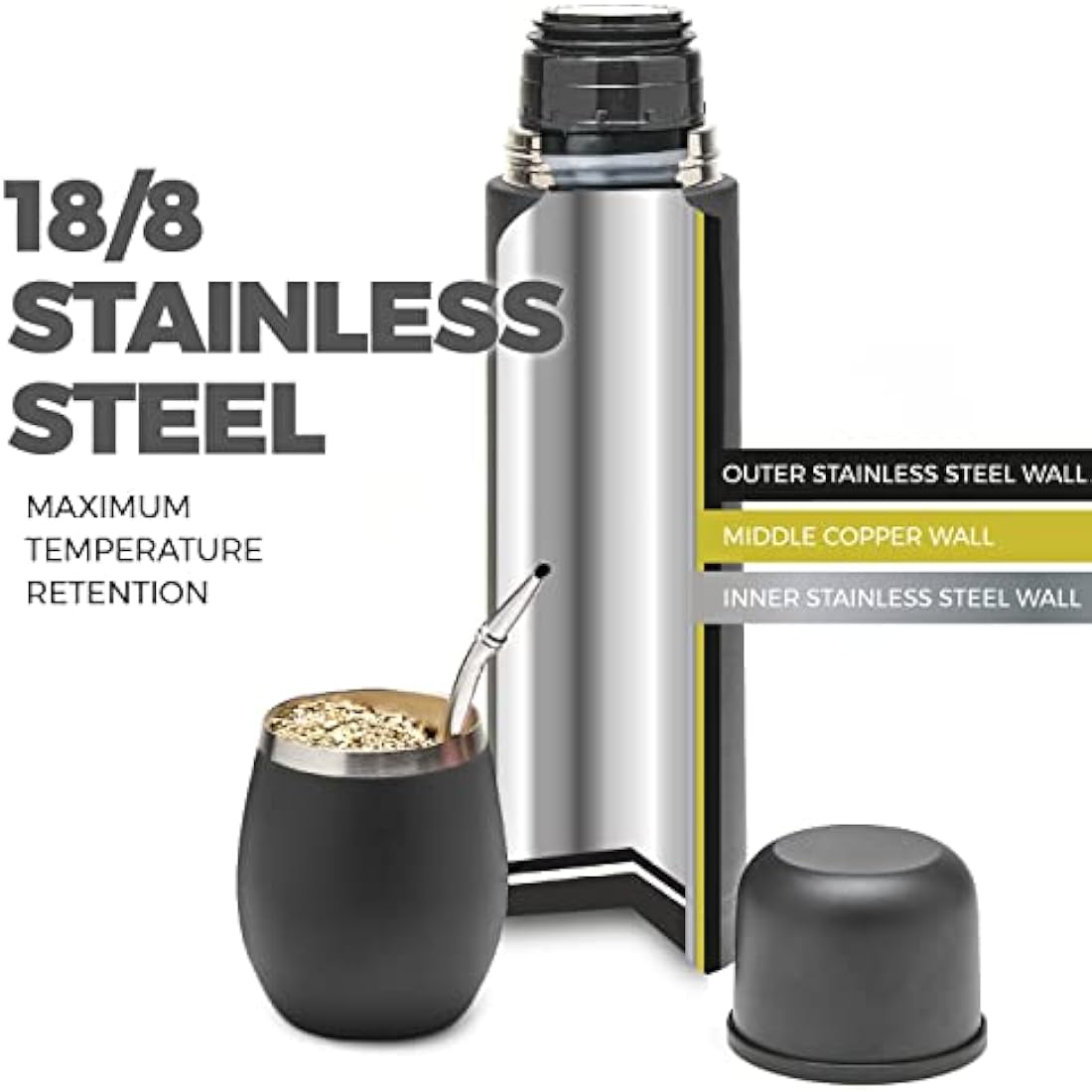 Balibetov Yerba Mate Set – Stainless Steel Gourd, Flask and Bombilla (Black)