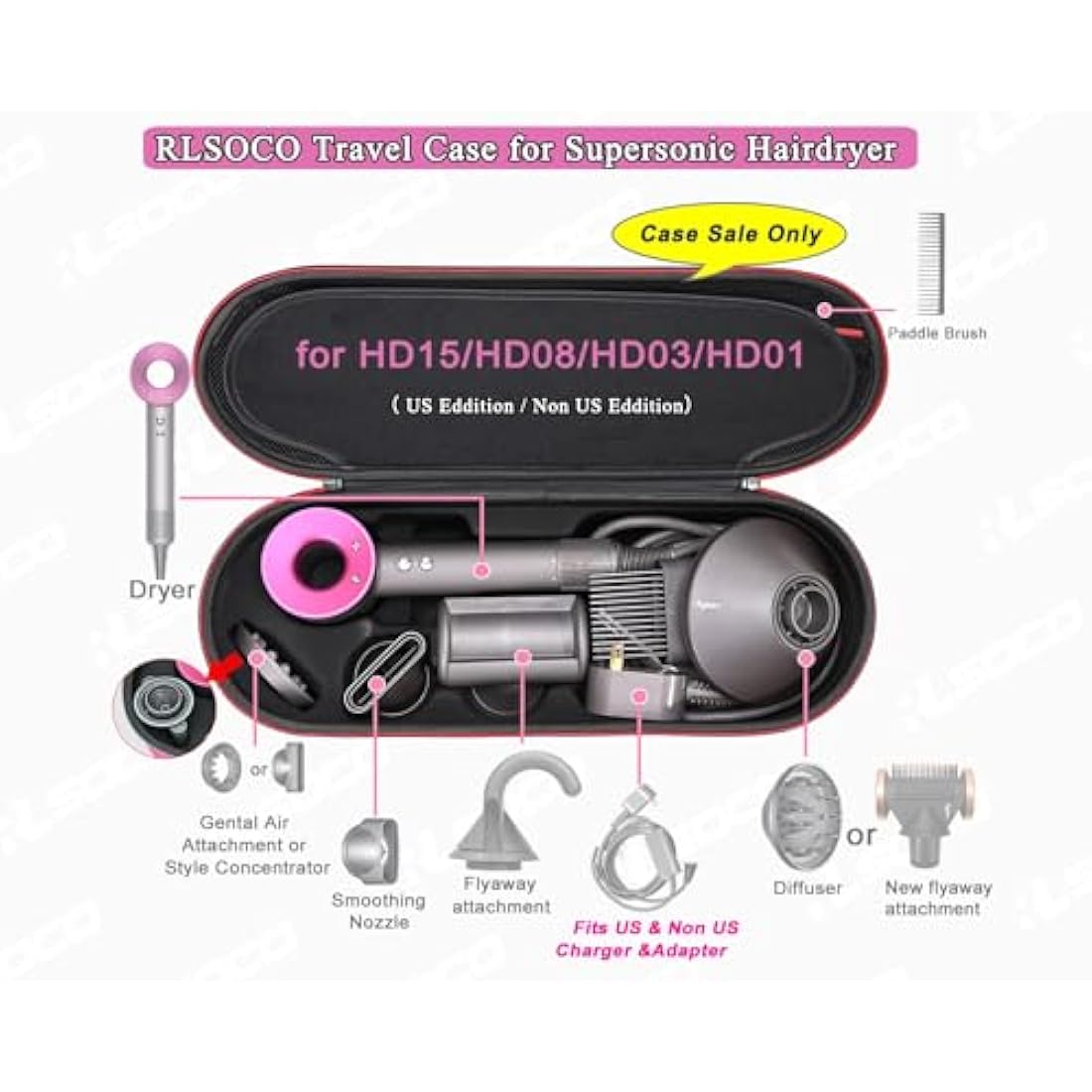 RLSOCO Hard Travel Case for Dyson Supersonic Hair Dryer HD15 HD08 – Pink