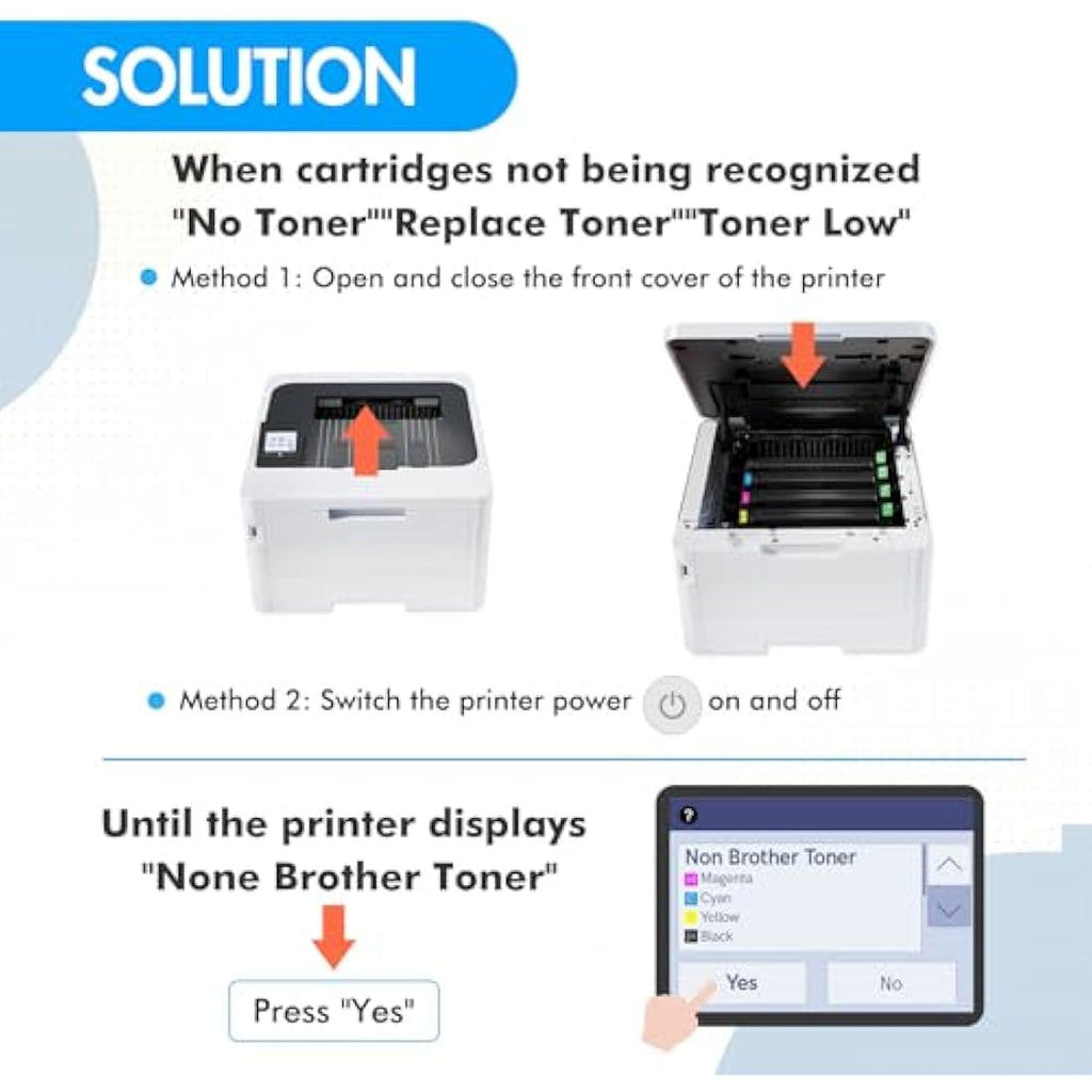 Jolof Store TN248XL Compatible Toner 4-Pack for Brother MFC-L3760CDW