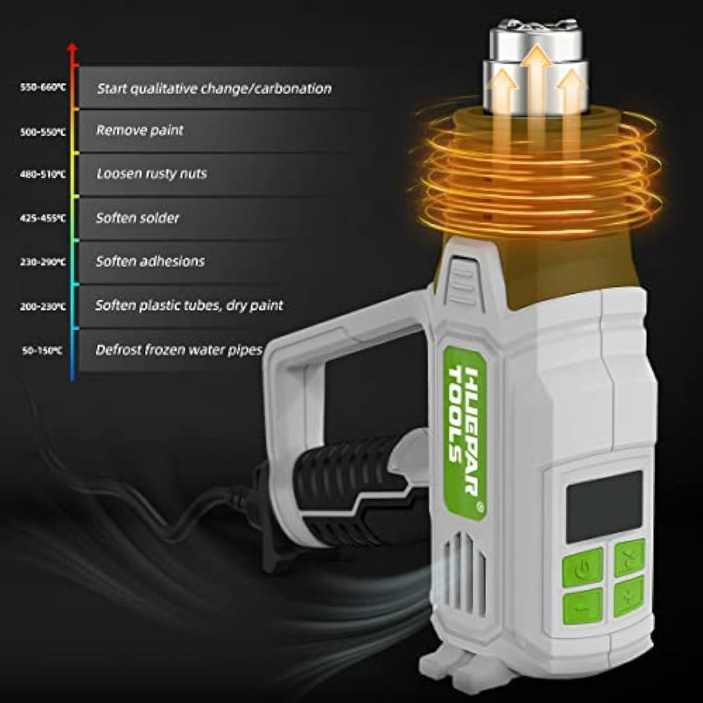 Huepar Tools 2300W Heat Gun - Digital LCD Hot Air Gun Kit with 10 Accessories