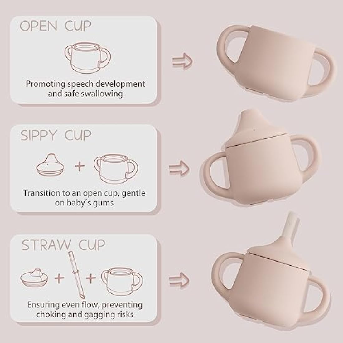 Moonkie Silicone Baby Sippy Cup | 3-Stage Transition Straw Cup, 4oz – Blush