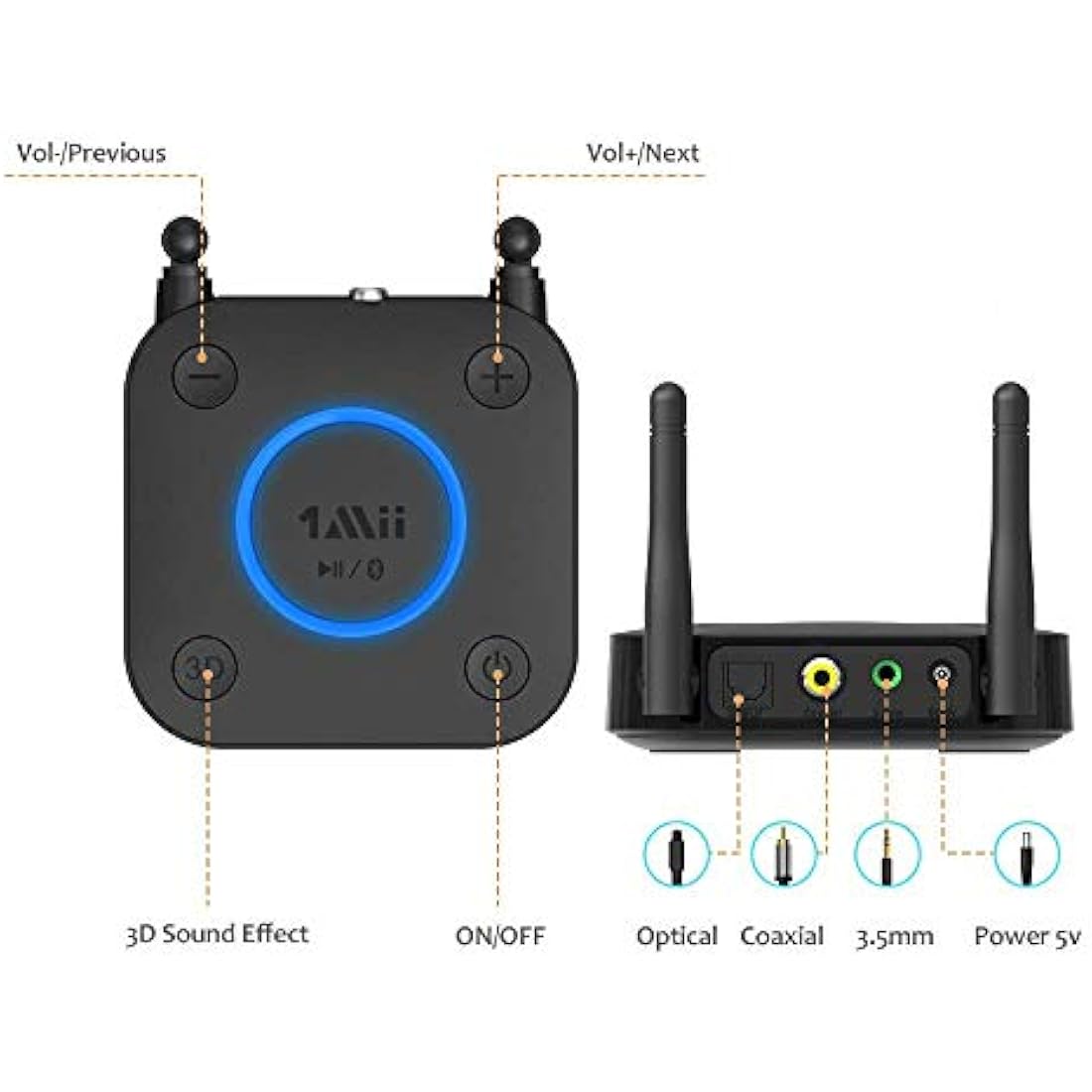 1Mii B06 Pro Bluetooth 5.1 Receiver | Long Range aptX HD HiFi Adapter