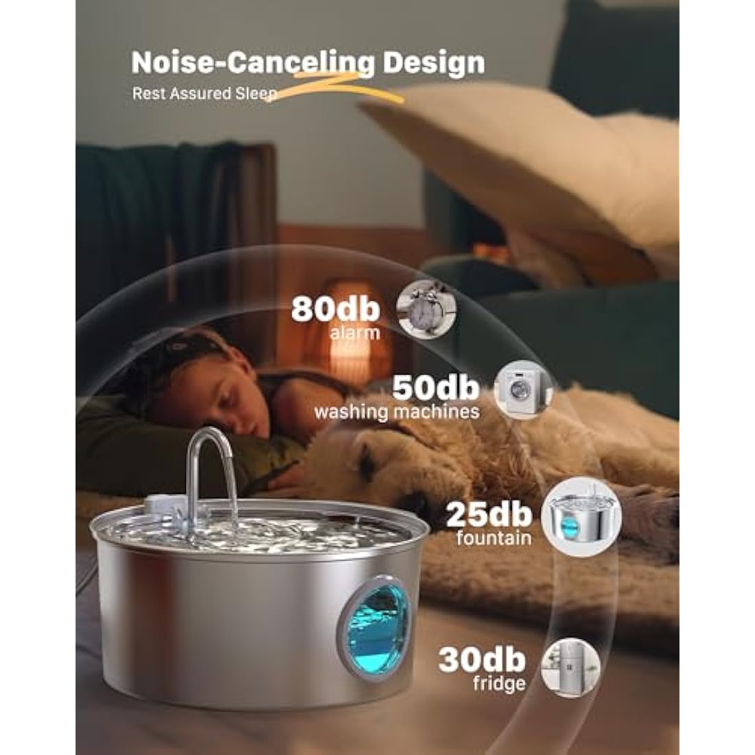 GROOKPET 7L Stainless Steel Dog Water Fountain – Quiet Pet Water Dispenser