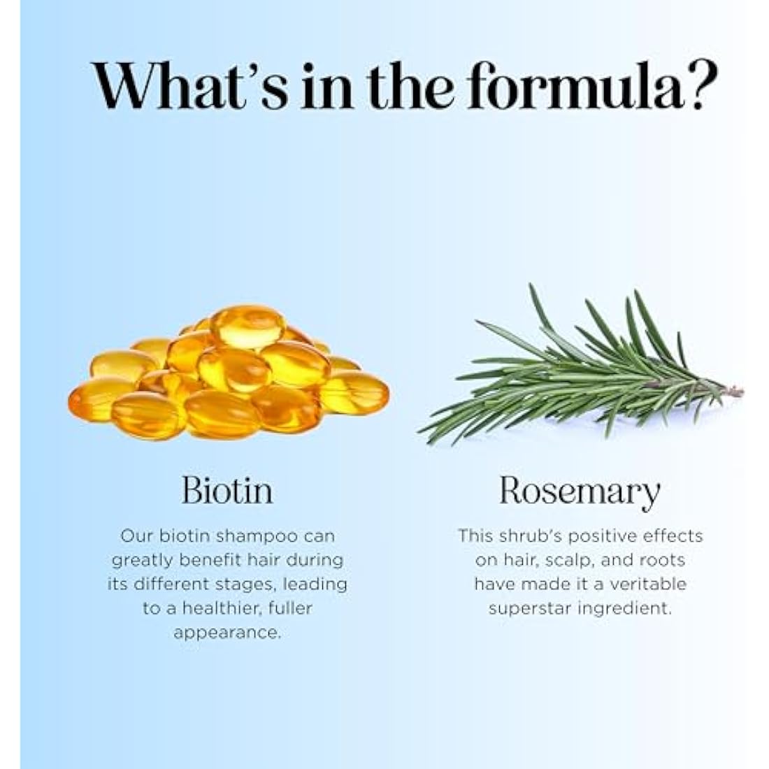 Biotin & Rosemary Volumizing Shampoo for Thinning Hair