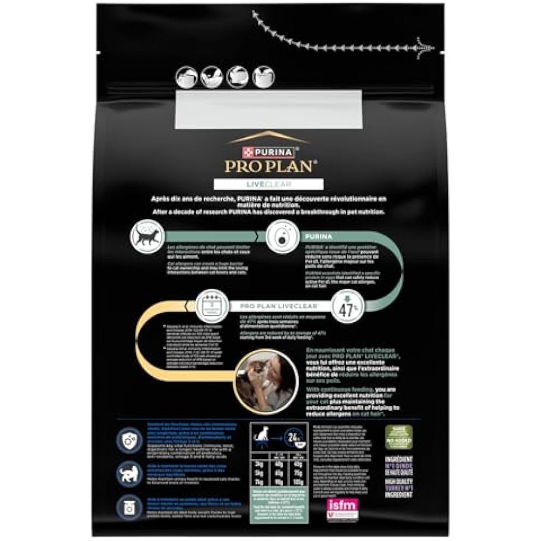 Purina Pro Plan LiveClear Senior 7+ Sterilised Turkey Dry Cat Food 2.8kg