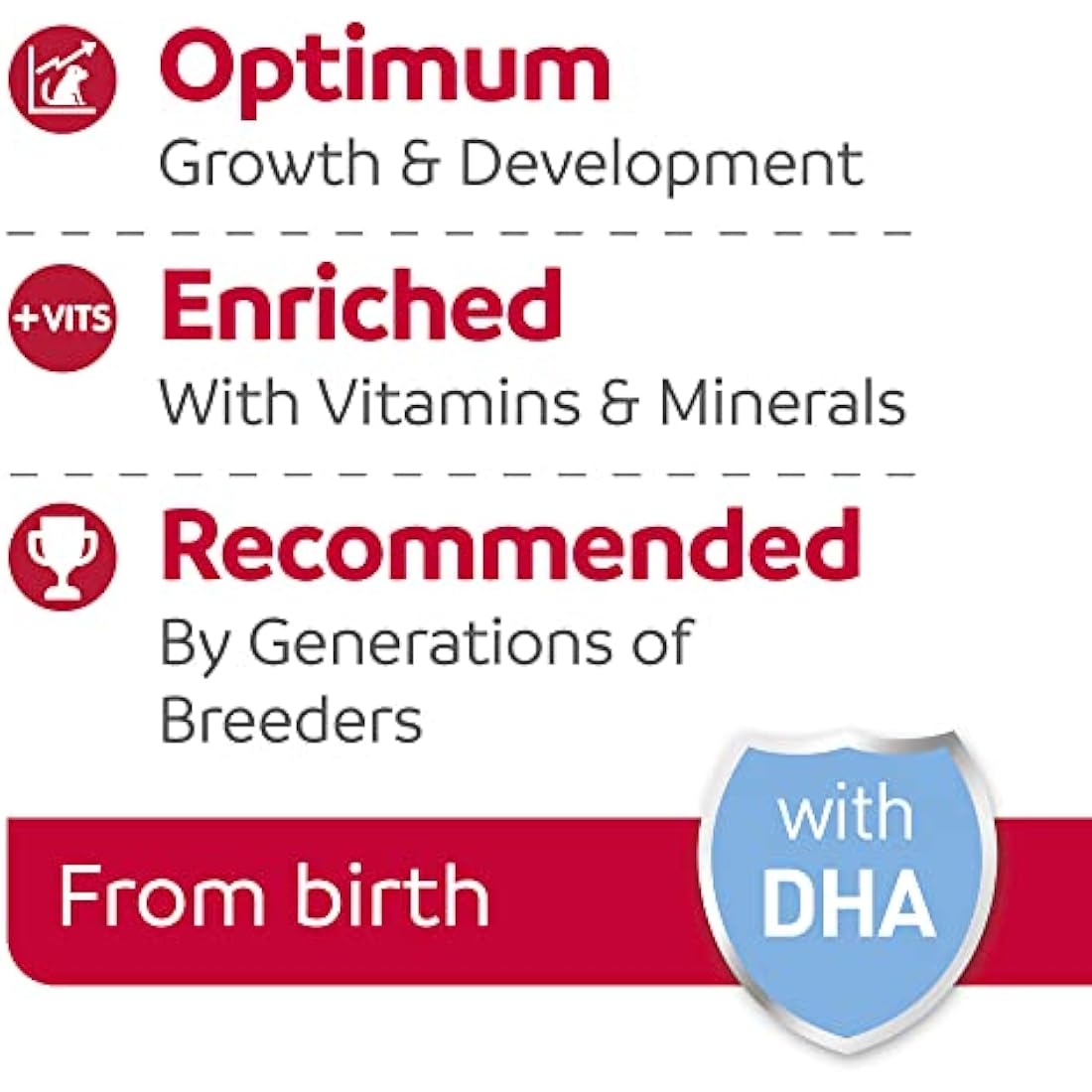 Beaphar Lactol Puppy Milk Replacer - Nutritious Feed with DHA - 2kg